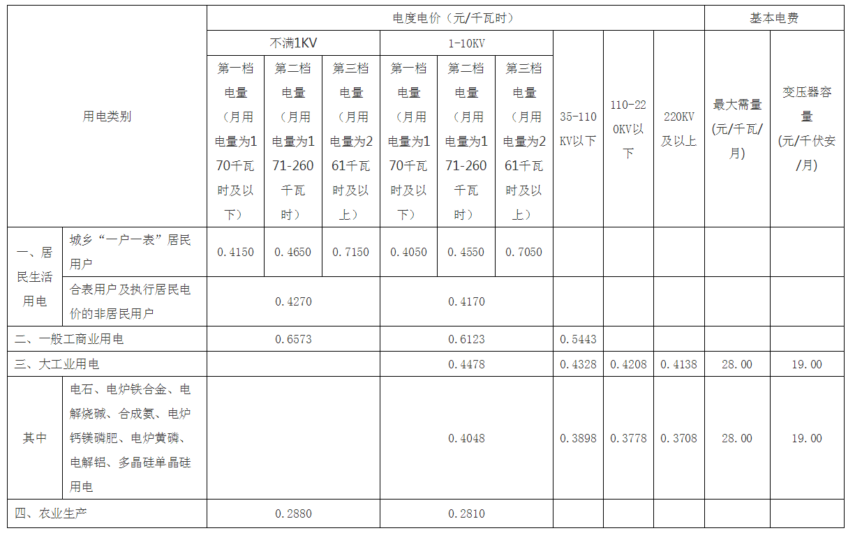 1528090876384092.png image.png