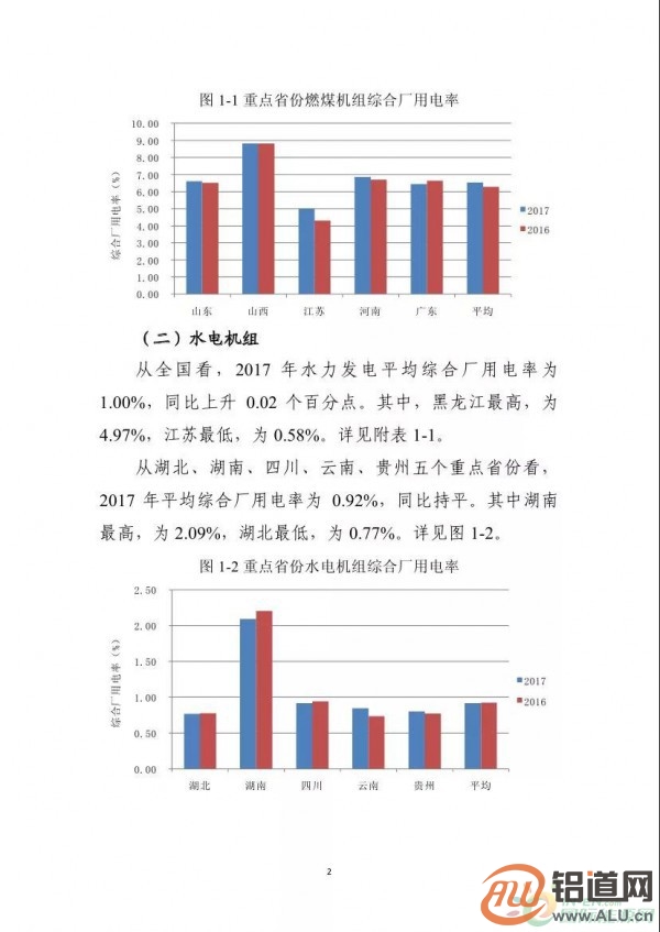 能源局：2017年光伏發(fā)電企業(yè)平均上網(wǎng)電價(jià)zui高0.939元/度