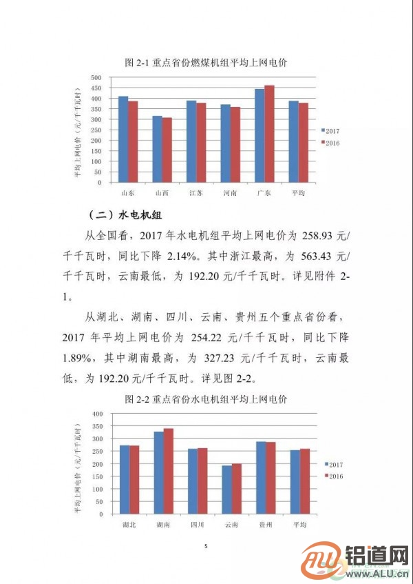 能源局：2017年光伏發(fā)電企業(yè)平均上網(wǎng)電價(jià)zui高0.939元/度