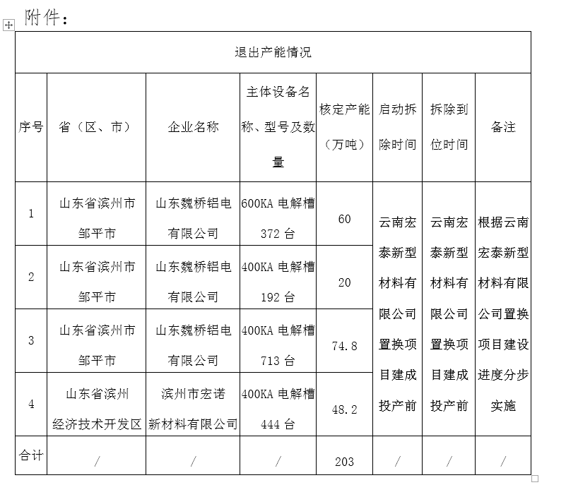 1574843466190443.png image.png