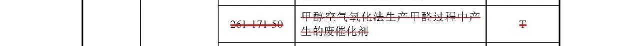 生態(tài)環(huán)境部：《國(guó)家危險(xiǎn)廢物名錄》等5部令修訂通過(guò) 附新舊版對(duì)比