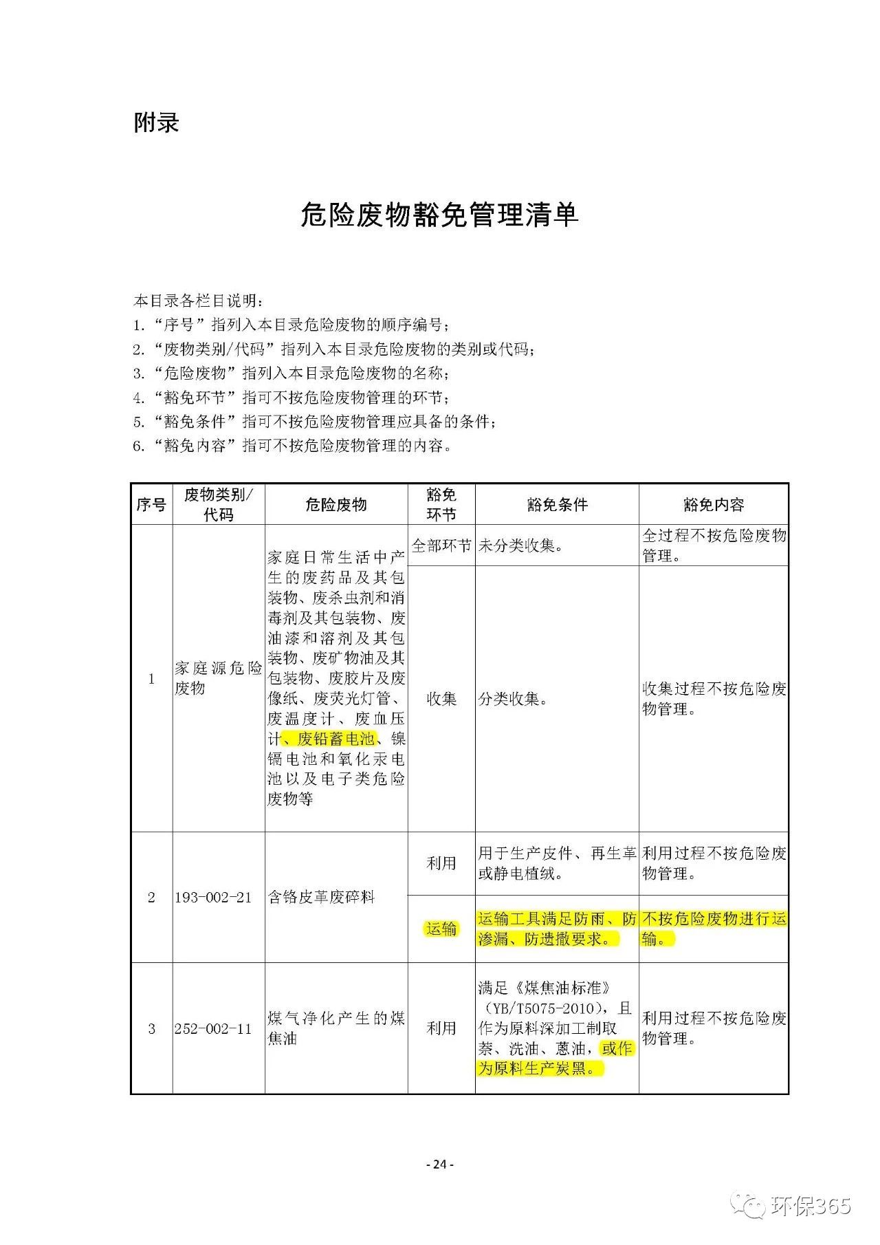 生態(tài)環(huán)境部：《國(guó)家危險(xiǎn)廢物名錄》等5部令修訂通過(guò) 附新舊版對(duì)比