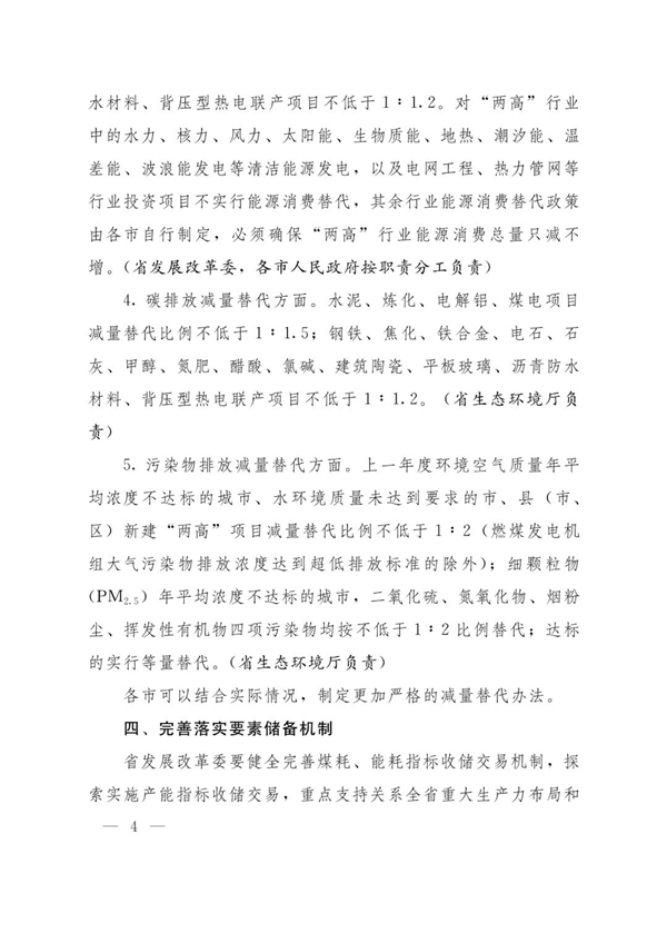 山東省人民政府辦公廳關(guān)于加強(qiáng)“兩高”項(xiàng)目管理的通知（附兩高項(xiàng)目管理目錄）