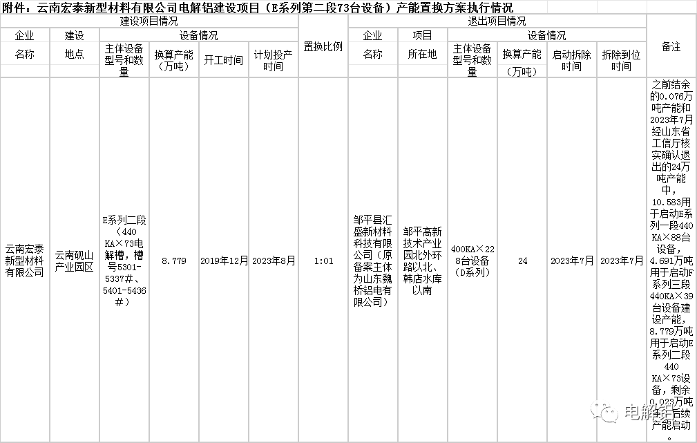 1694671256998091.png image.png