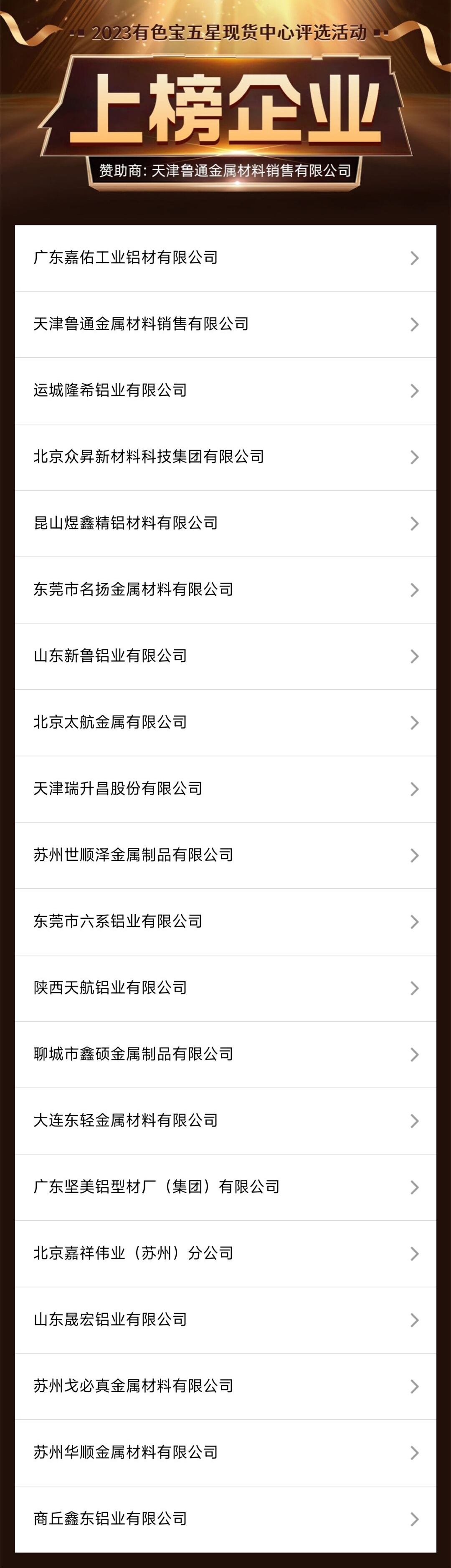 有色寶2023五星現(xiàn)貨中心評選活動榜單揭曉！