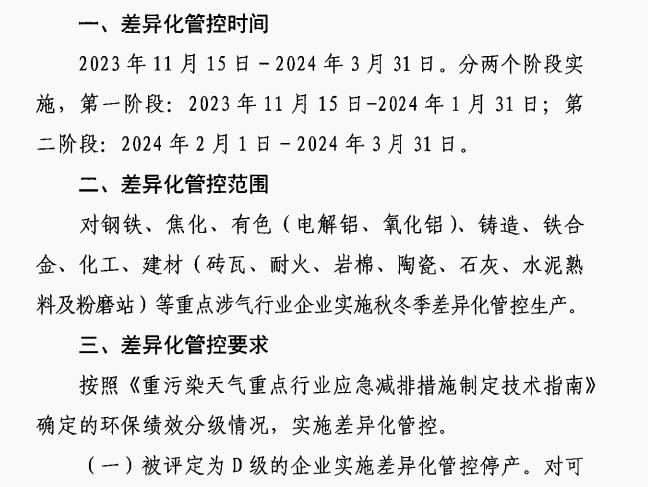 呂梁市2023-2024年秋冬季差異化管控工作方案(征求意見稿)