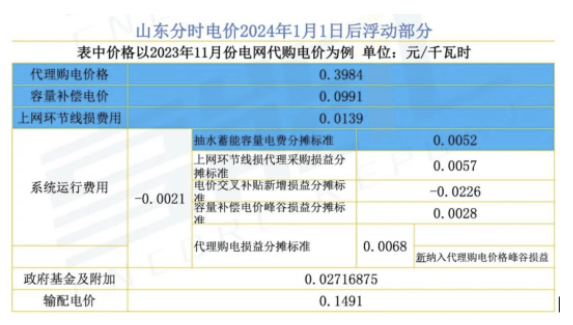 1703579751574501.png image.png