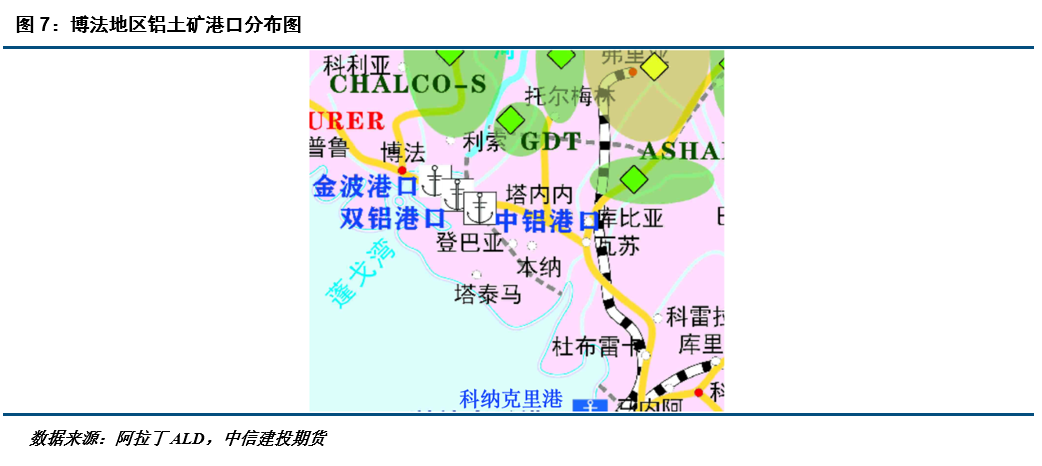 中信建投期貨：幾內(nèi)亞鋁土礦供應(yīng)概況及后續(xù)展望