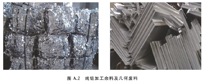 《關(guān)于規(guī)范再生銅及銅合金原料、再生鋁及鋁合金原料進(jìn)口管理有關(guān)事項(xiàng)的公告》