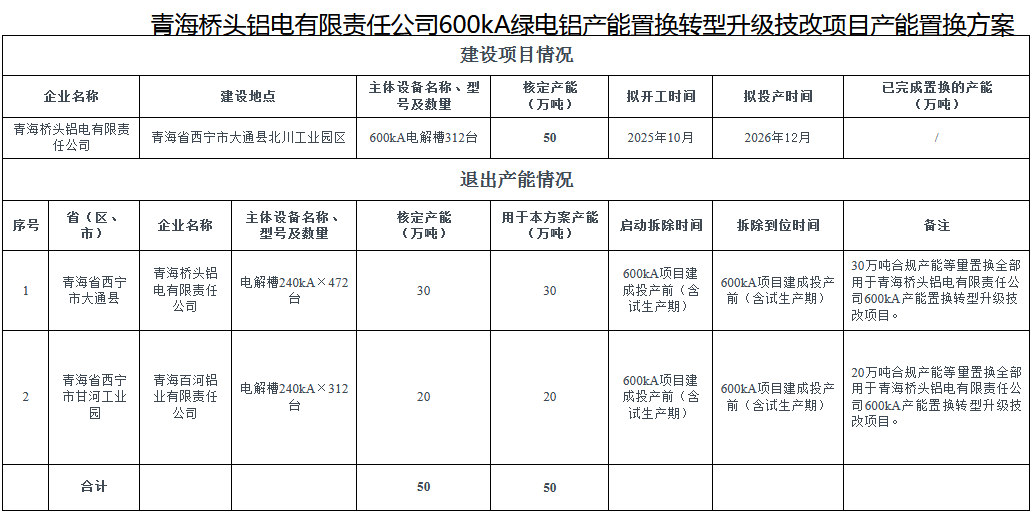 1744251138703416.png ab1b957cf467955a8f8c8266f399b1fb.png