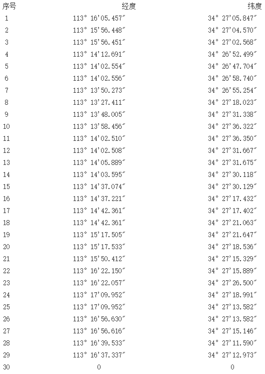 河南省登封市西施鋁土礦勘探探礦權(quán)出讓成交結(jié)果公示 河南省登封市西施鋁土礦勘探探礦權(quán)出讓成交結(jié)果公示